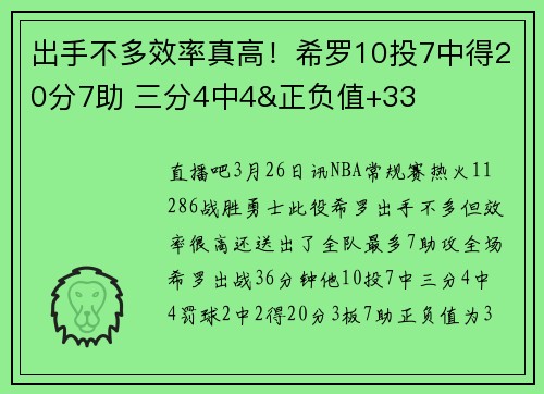 出手不多效率真高！希罗10投7中得20分7助 三分4中4&正负值+33