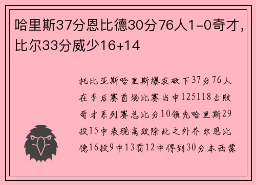哈里斯37分恩比德30分76人1-0奇才，比尔33分威少16+14